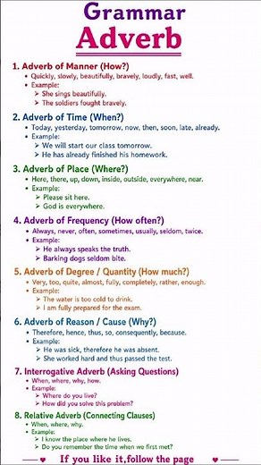 📚 Adverb in English Grammar | Types of Adverbs with Examples | Easy Grammar Lesson✅✅ #english