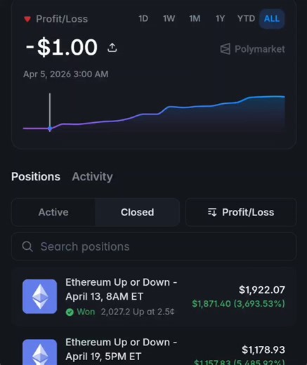 He buys crypto contracts starting at 1¢ -and consistently turns them into thousands of percent in profit. In one month - $49,093.Here's how it works:→ Buys BTC, ETH, XRP, and SOL at prices ranging from 1–5¢→ Holds the position until the end - does not exit early→ Make this decision only after a thorough market analysis$7 → $723 in a single transactionHe bought XRP Down for 1¢, waited for the result—a 9,900% return on a single trade. And there are dozens of trades like that.$21 → $1,178 in ETH. $