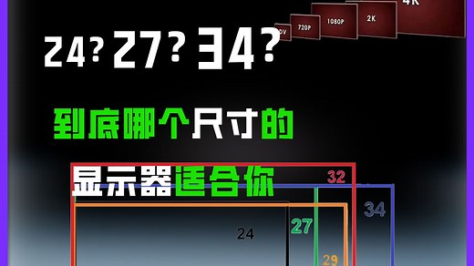 到底怎么选显示器尺寸？