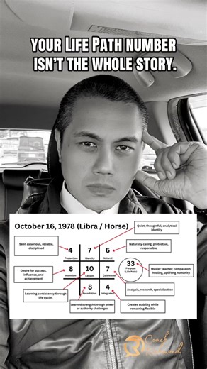 Most numerology readings only focus on two things: your Life Path number and your birthday number. But the truth is… your numerology chart is much deeper than that. That’s why I use the Kairos Flow Chart system. It breaks your birthdate into nine different positions that reveal different aspects of your personality: how people see you, how you see yourself, your natural tendencies, your inner intentions, your life lessons, and your deeper purpose. For example, this is my chart based on October 1