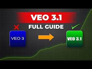 Veo 3.1 Review 🔥 | Create AI Videos FAST (Full Guide 2025)