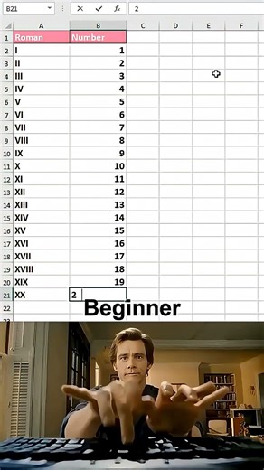😱 How to Generate Roman Numbers, Normal Numbers & Superscript in Excel ｜ #ComputerBSA 🔥📊