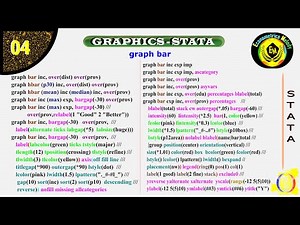 graph bar | GRAPHICS STATA | ECONOMETRICS MELODY