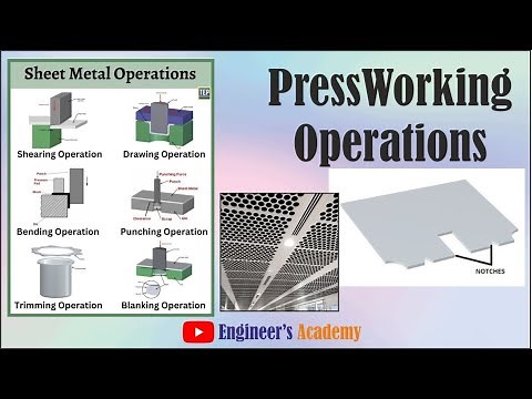 Different pressworking operations.(Complete Explaination) ||Engineer's Academy||