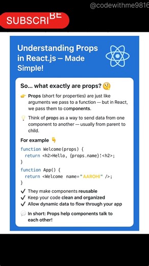 what are props in react js #reactjs #property #variables #javascript #coding #programming