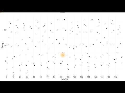 A New Perspective - Data Analysis with R