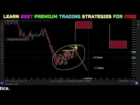 Best candlestick pattern Strategy for Trading | Must watch for Beginners in 2025 | Strategyniti