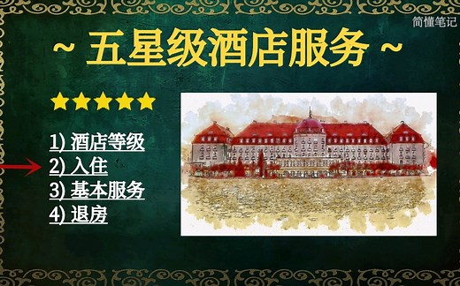 五星级酒店有哪些服务 五星级酒店介绍｜五星级标准饭店｜专有福利 特色服务 旅游 商务出差