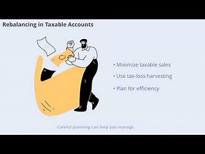 Rebalancing Your Portfolio (13 Minutes)