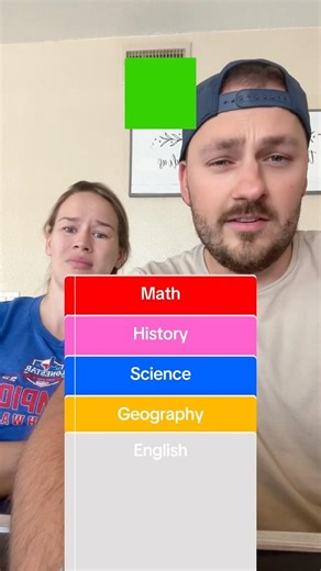 Embrace Debate: What is the correct school folder color scheme?