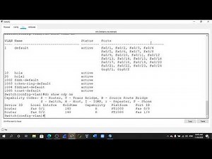Configuración tradicional de intervlan routing