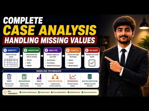 Tutorial-30 : Handling missing values | Complete case analysis | Machine Learning
