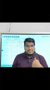 Rule for adding and subtracting with signs for algebra.