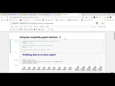 Using the MATPLOTLIB, Pyplot interface, #python #matplotlib #pyplot #views #youtube #youtuber