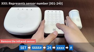 PGST Home Security Systems 12-Piece Kit (Newest Model),WiFi+GSM/4G with Mobile App Control and Alerts Wireless Smart Home or Business Security System,No Monthly Fees,Works with Alexa, Smart Life/Tuya