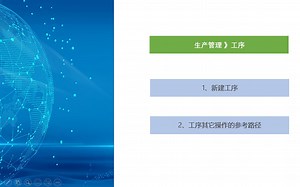 【SCM系统操作视频】生产管理-工序