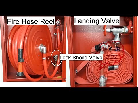 Fire Hose Reel|Landing Valve |Lock Shield Valve| Purpose/Testing/Pressure/Operation Hindi+Eng Sub/CC