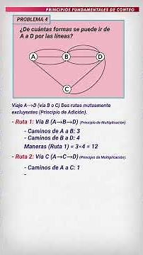 Counting Principles: When to ADD and when to MULTIPLY? #countingprinciples