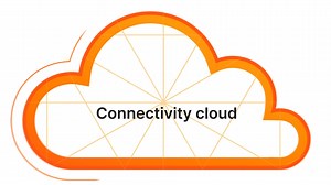 Discover the #ConnectivityCloud Regain control while connecting and protecting your people, apps, and networks everywhere. Discover more: cloudflare.com/connectivity-cloud/ | Cloudflare