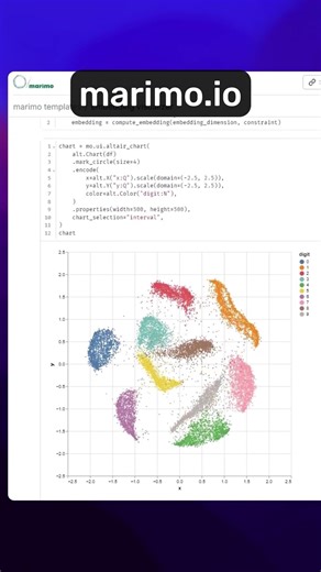 Useful Websites You Should Know #code #programming #coding #tech #ai #website #webdevelopment