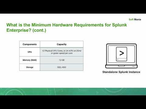 Splunk Admin Roadmap - Day 2 - Minimum Hardware Requirements