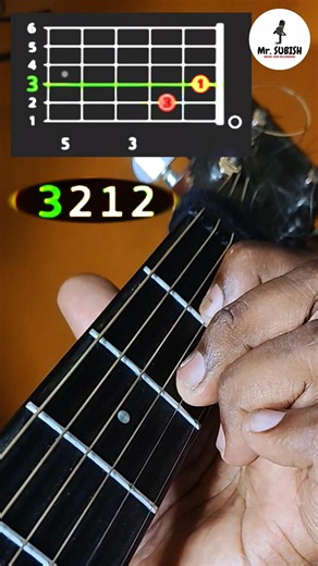 Someone Like You Guitar Chords Tutorial for Beginners #shorts #guitartutorial #guitarlesson