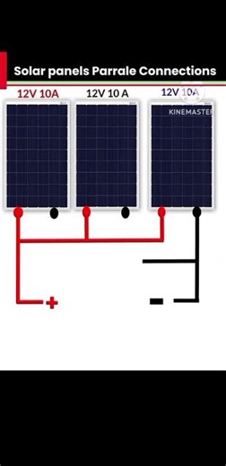 solar panel connection series or parallel, solar panel connection for home with inverter & battery