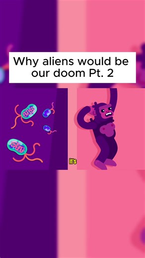 Part 2 👽 #aliens #alien #space #theory #education #knowledge #fyp #foryou #foryoupage