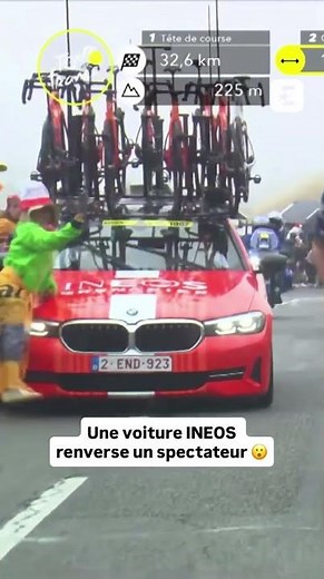 😓 Incident dans le col de Peyresourde lors de la 14e étape du Tour de France 2025 #shorts #cycling