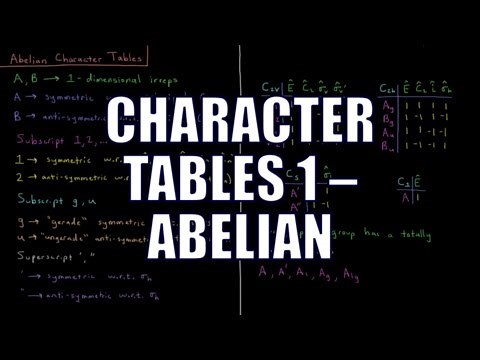 Quantum Chemistry 12.11 - Character Tables 1: Abelian