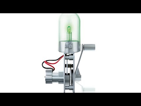 Green Science DYNAMO TORCH