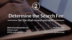 Get certified copies of your vital records, like birth certificates and death records, by following three simple steps. http://on.mo.gov/1WqhnI5 | State of Missouri