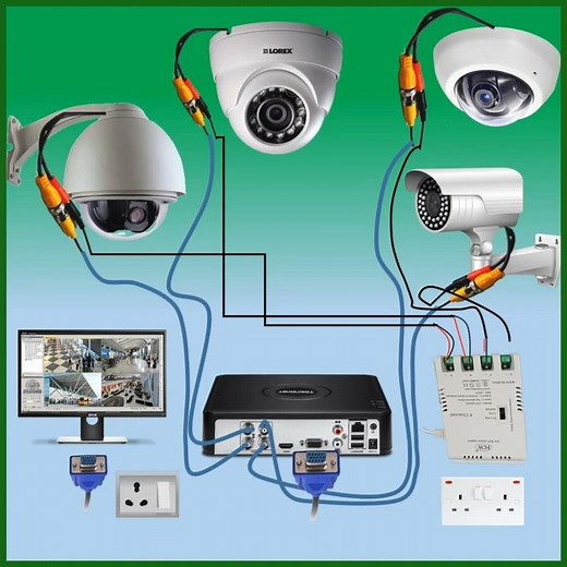 CCTV camera installation with DVR #stvddeepesh