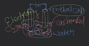 Explain chemical effects of electric current... | Filo