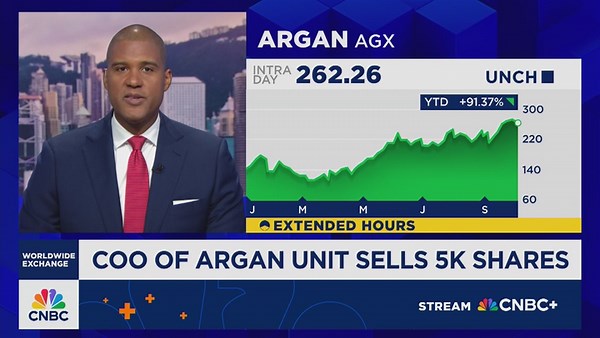 Insiders sell big as market rally fuels multimillion dollar gains