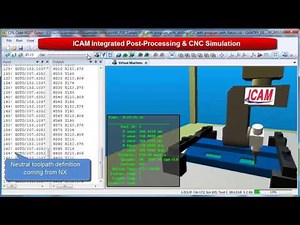 Siemens NX CAM Post-Processor & CNC Simulator | ICAM