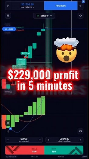 Top rank trading tricks expertoption strategy without loss🔥📈😎#shorts
