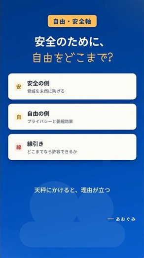 【英検1級ライティング】頻出テーマに強い軸｜自由 vs 安全（監視・AI・プライバシー） #英検 #英作文 #意見論述 #英検ライティング #英検1級