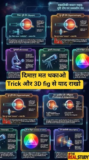 manav netra human eye