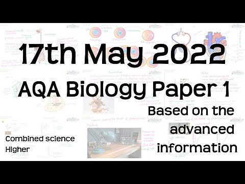 AQA Biology Paper 1 Revision - 17th May 2022 - GCSE Combined Science Higher Exam