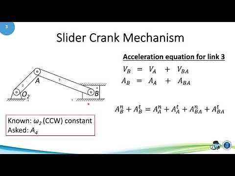 05 03 Acceleration Analysis Slider Crank Mechanism