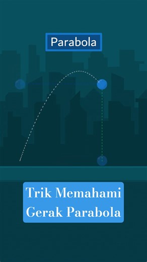 Cara Mudah Memahami Gerak Parabola