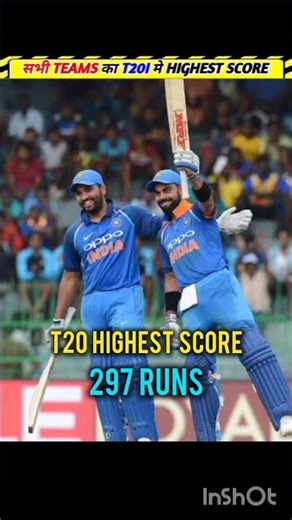 T20 highest score every country 🤯😲🤔😱 #cricket #viral #shorts