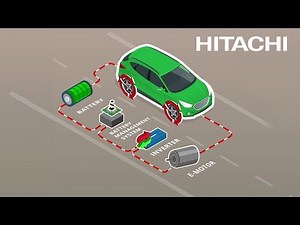 Solutions for a Greener Future – Hitachi