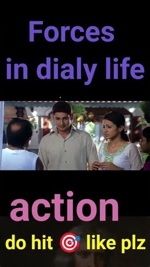 Force Muscular Force