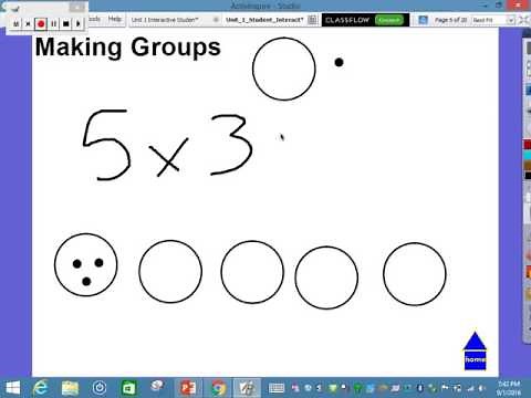 Multiplication as Equal Groups