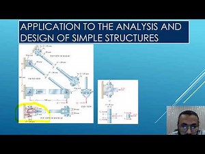 Application to the Analysis and Design of Simple Structures