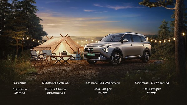 New Kia Carens Clavis EV - Clavis Price, Colours & Features| Kia India