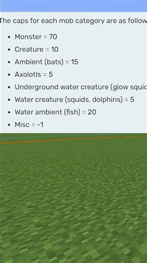 Mob Doğma Sınırı Nedir┇Devamı Kanalda!!! #shorts #minecraft