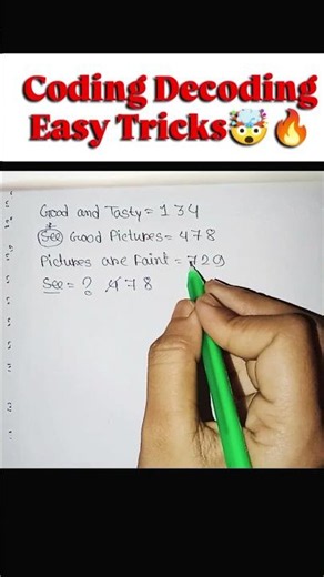 Coding Decoding Easy Tricks🤯Subscribe for daily tricks🎯#shorts #youtubeshorts #shortsfeed #reasoning